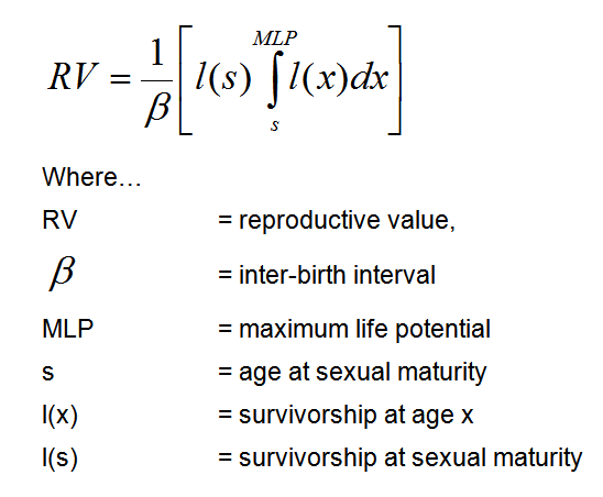 Lovejoy's formula